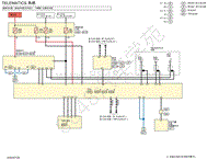 2020年东风日产天籁-电器原理图-TELEMATICS 系统