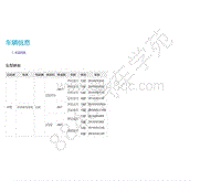 2019年郑州日产锐骐6-一般信息-11-车辆信息