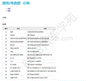 2019年郑州日产锐骐6-一般信息-05-图例和电路图