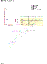 2020年日产轩逸-蓄电池电源保险丝-蓄电池电源保险丝编号 38