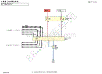 2020年东风日产天籁-电器原理图-3 通道 CAN 网关系统
