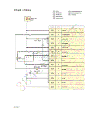 2017年日产途乐Y62电路图-86-附件电源19号保险丝