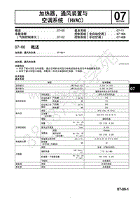 2017年一汽马自达CX-4加热器 通风装置与空调系统（HVAC）