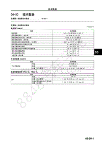 2017年一汽马自达CX-4-1.车间手册-变速器 驱动桥-05-50 技术数据