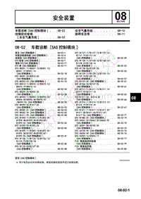 2017年一汽马自达CX-4-1.车间手册-安全装置