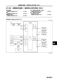 2017年长安马自达昂克赛拉-10-车身 附件-09-03D 故障症状检修（紧急停止信号系统 ESS ）