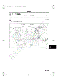 2013-2014年长安马自达CX-5维修手册-09-17-内部装饰