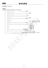 2013-2014年长安马自达CX-5电路图-00-通用资料