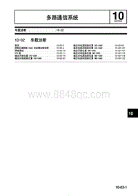 2017年长安马自达昂克赛拉-11-多路通信系统