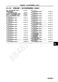 2017年一汽马自达CX-4-1.车间手册-车身 附件-09-02E 车载诊断-后车身控制模块 RBCM 