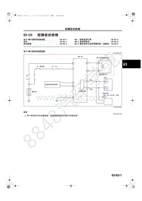 2013-2014年长安马自达CX-5传动系和车桥-03-03-故障症状检修