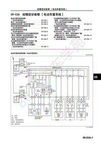 2017年一汽马自达CX-4-1.车间手册-车身 附件-09-03A 故障症状检修-电动车窗系统