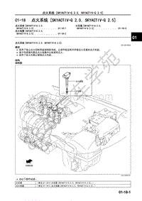 2017年一汽马自达CX-4发动机-01-18 点火系统