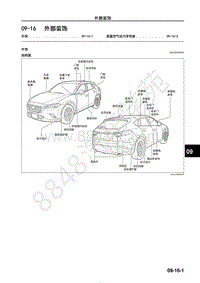 2017年一汽马自达CX-4车身 附件-09-16 外部装饰