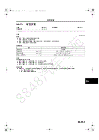 2013-2014年长安马自达CX-5维修手册-09-15-车顶天窗