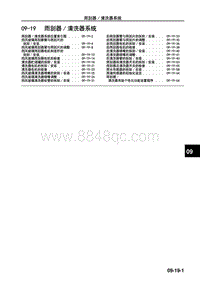 2017年长安马自达昂克赛拉-10-车身 附件-09-19 雨刮器 清洗器系统