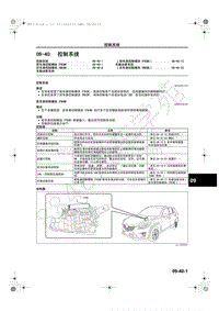 2013-2014年长安马自达CX-5维修手册-09-40-控制系统