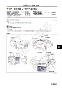 2017年一汽马自达CX-4车身 附件-09-20A 娱乐装置-不带中央显示器