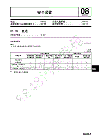 2017年一汽马自达CX-4安全装置