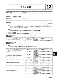 2017年一汽马自达CX-4-1.车间手册-个性化功能