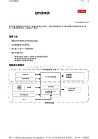 2017年一汽马自达阿特兹电路图-00-通用资料-01-本手册的使用方法