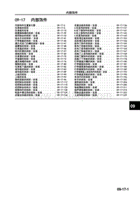 2017年长安马自达昂克赛拉-10-车身 附件-09-17 内部饰件