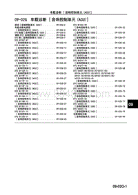 2017年长安马自达昂克赛拉-10-车身 附件-09-02G 车载诊断（音响控制单元 ACU ）