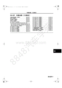 2013-2014年长安马自达CX-5车身 附件-09-02F-车载诊断-仪表组