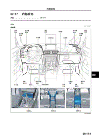 2017年一汽马自达CX-4车身 附件-09-17 内部装饰