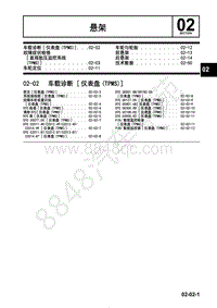 2017年一汽马自达CX-4-1.车间手册-悬架