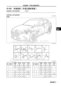 2017年一汽马自达CX-4-2.车身车间手册-车身结构-外观公差标准值