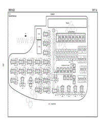 2017年长安马自达昂克赛拉电路图-01- 通风资料-F 保险丝盒