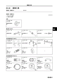 2017年长安马自达昂克赛拉-06-变速器 驱动桥-05-60 维修工具