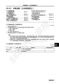 2017年一汽马自达CX-4-1.车间手册-车身 附件-09-02I 车载诊断-主动驾驶显示