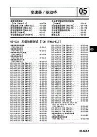 2017年长安马自达昂克赛拉-06-变速器 驱动桥-05-02A 车载诊断测试（TCM FW6A-EL ）