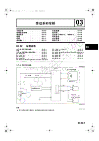 2013-2014年长安马自达CX-5传动系和车桥-03-02-传动系和车桥