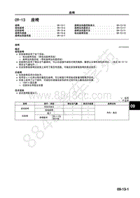 2017年一汽马自达CX-4车身 附件-09-13 座椅