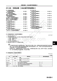 2017年一汽马自达CX-4-1.车间手册-车身 附件-09-02B 车载诊断-自动调平控制模块