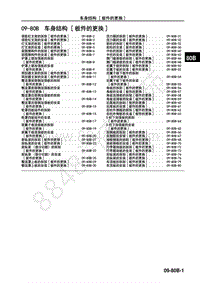 2017年一汽马自达CX-4-2.车身车间手册-车身结构-板件的更换