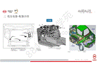 2017年比亚迪秦及秦Pro-DM培训--02-低压电器介绍-02-配器介绍