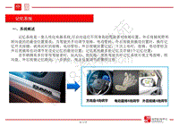 比亚迪唐DM低压电器技术培训-07-记忆系统