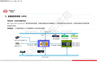 比亚迪汉技术培训-02-主要低压电器介绍-03-全自动泊车系统（APA）