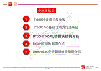 比亚迪唐DM动力总成技术培训-02-变速箱部分-03-BYD6HDT45电动模块结构介绍