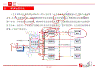 比亚迪唐100技术培训（上）-04-胎压匹配流程