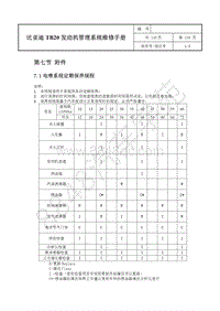 比亚迪国六TB20发动机管理系统-06-附件