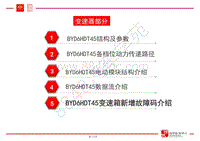 比亚迪唐DM动力总成技术培训-02-变速箱部分-05-BYD6HDT45变速箱新增故障码介绍