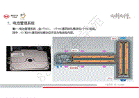 比亚迪秦Pro高压电器系统培训-02-高压系统各部件介绍-02-分布式电池管理系统