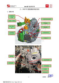 比亚迪唐车型技术专刊-02-BYDT75变速器结构及特点