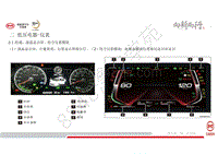 2017年比亚迪秦及秦Pro-DM培训--02-低压电器介绍-03-仪表