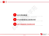 比亚迪宋MAX动力系统数据流解读-03-6DT35数据流及案例分析